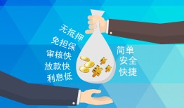 成都短借私借空放短借-成都短借小额信用贷款-成都短借线下借钱
